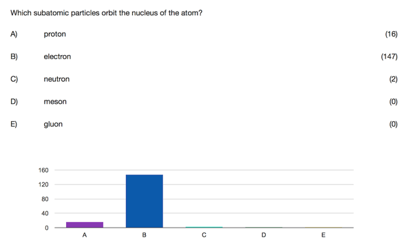 Sample Question